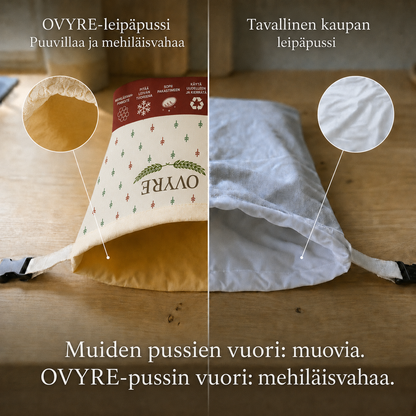 Ovyre-mehiläisvahapussi leivän säilytykseen
