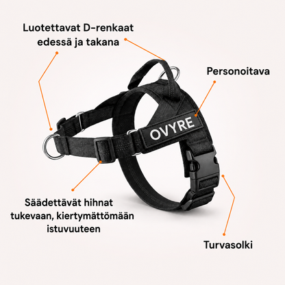 Ovyre Ohjausvaljaat™