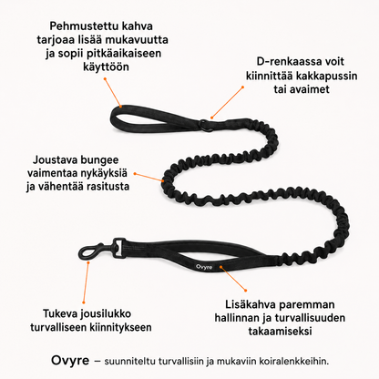 Ovyre Ohjausvaljaat™