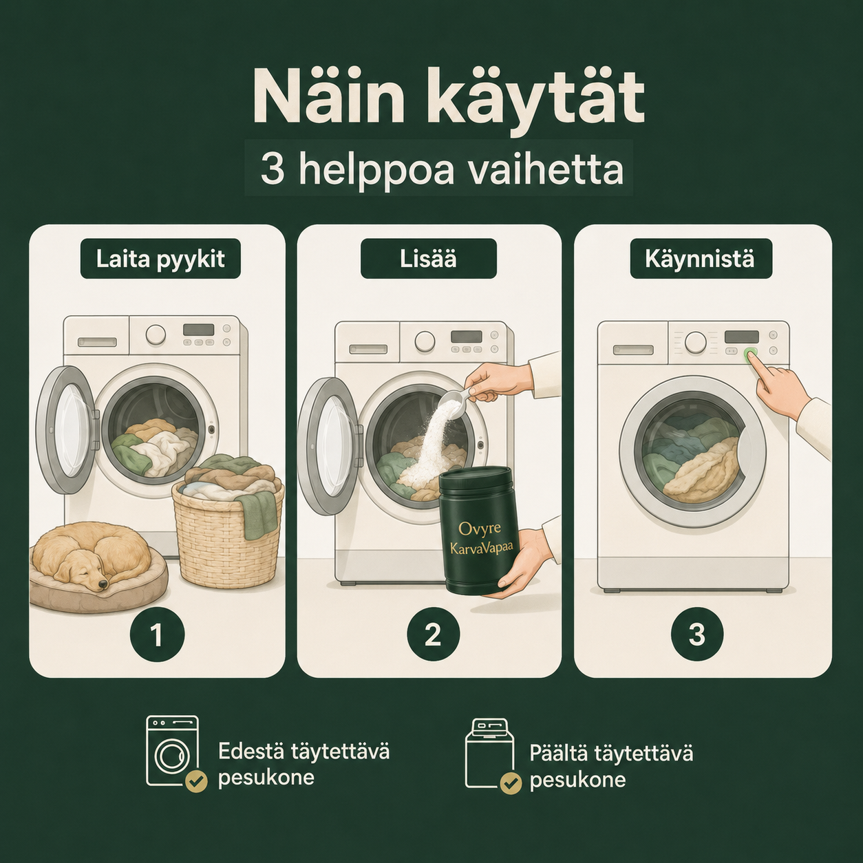 Ovyre KarvaVapaa