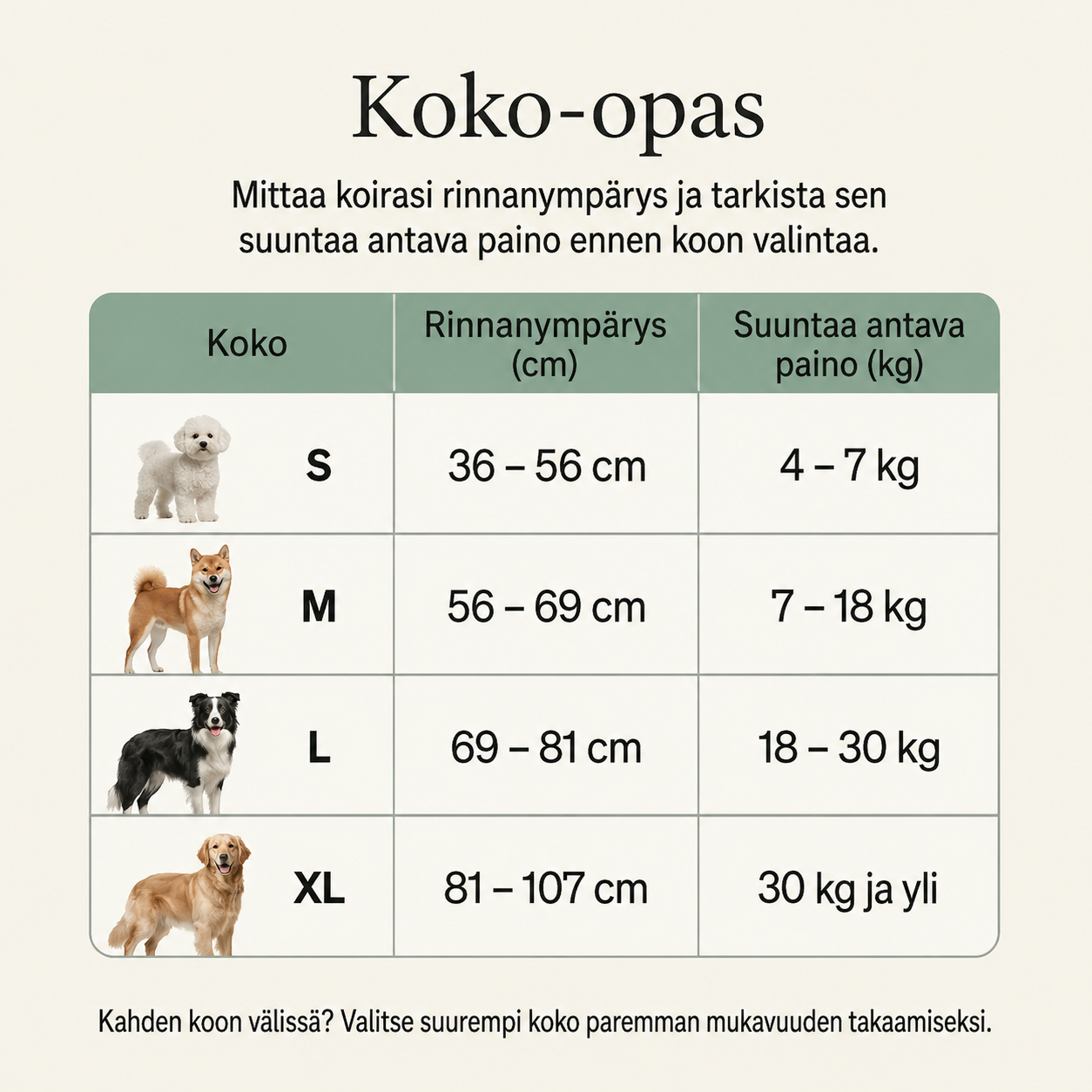 OVYRE™ VETOESTOVALJAAT