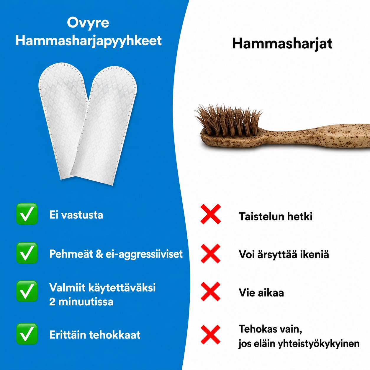 ProCare-hammaspyyhkeet