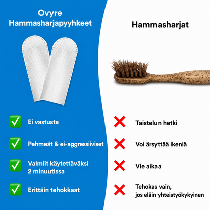 ProCare-hammaspyyhkeet