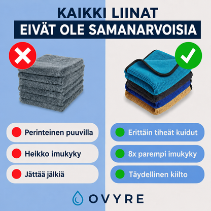 Ovyre Puhdas™ – tehokas mikrokuituliina