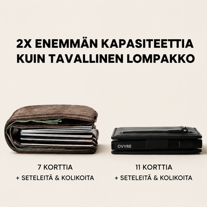Ovyre-lompakko 2.0