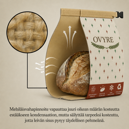 Ovyre-mehiläisvahapussi leivän säilytykseen